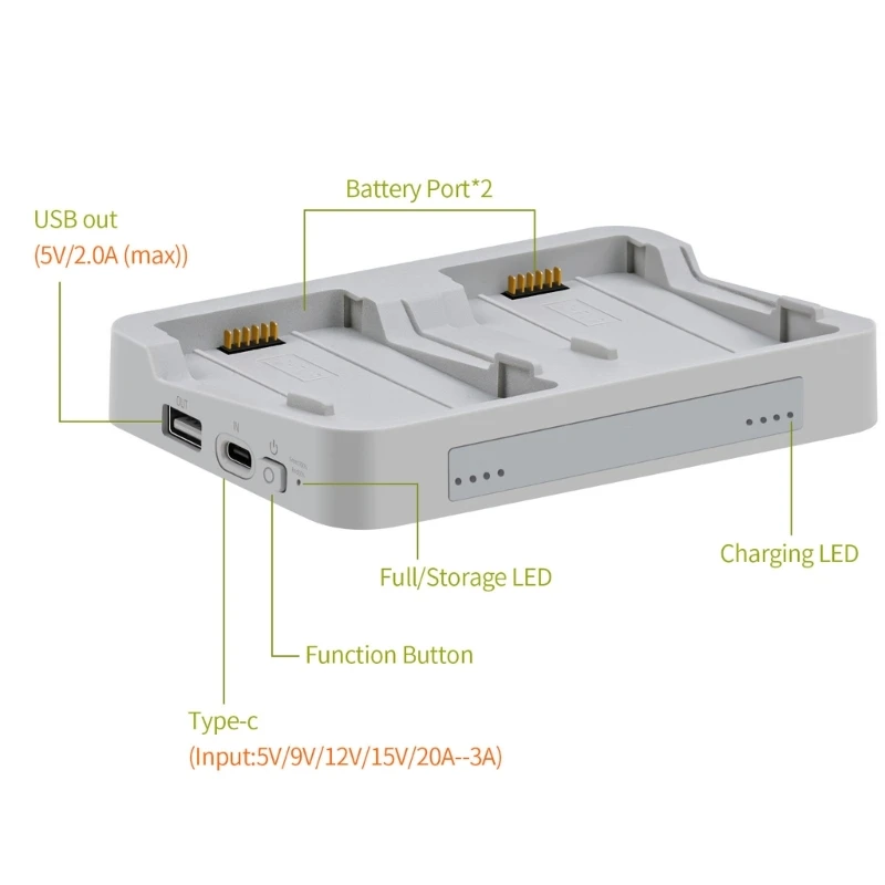 Double Drone Battery Charger For DJI Flip Two-way Charging Hub Power Bank Charging Station Kit For DJI Flip Drone Accessories
