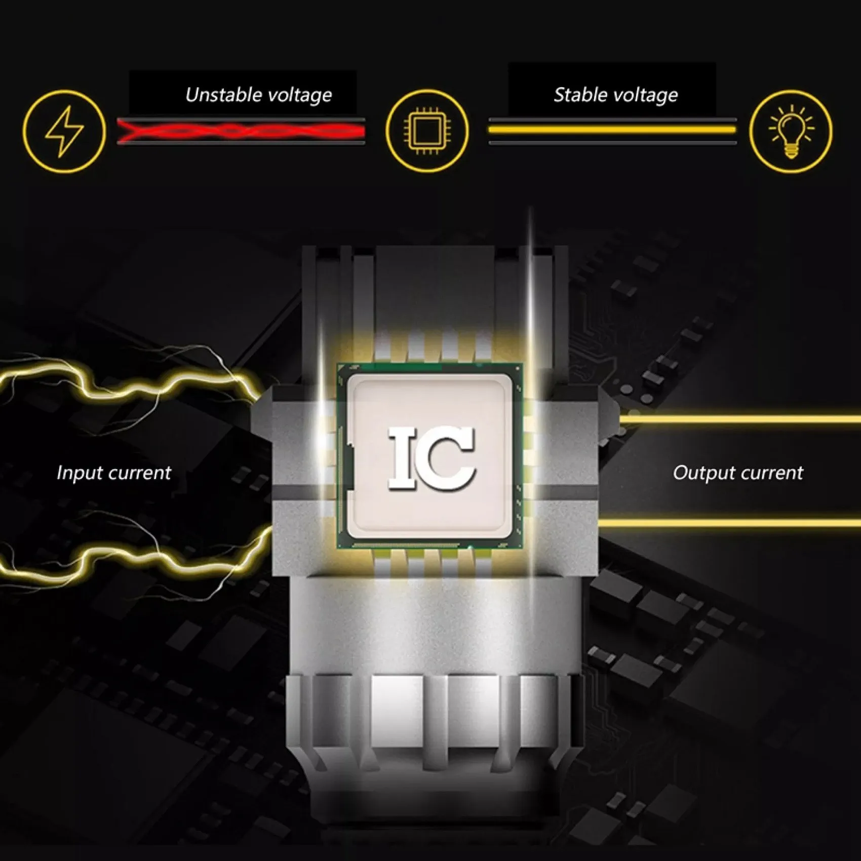 ڵ LED ĵ , 7443 LED  극ũ  õ, 6500K  Ʈ , T20 7440 W21W W21/5W