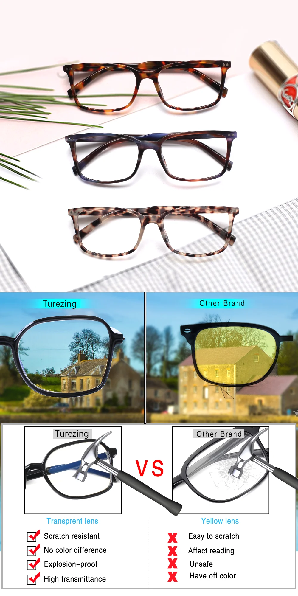 Eyeglass Lenses Explained A Guide To Lens Types Materials 53 Off Eyeglass Lenses Explained A Guide To Lens Types Materials 53 Off