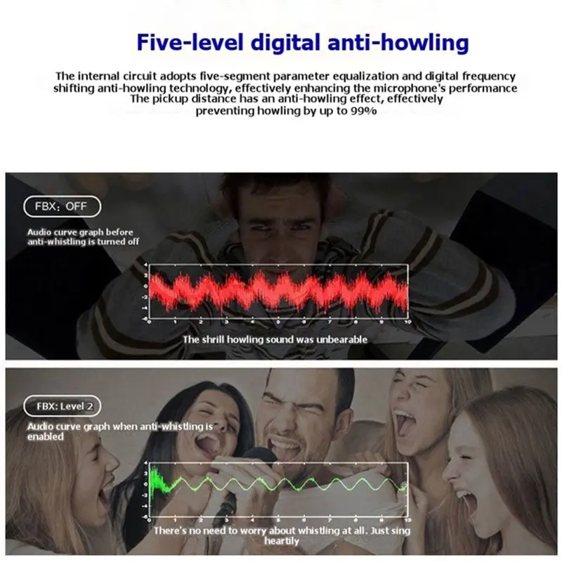 웰메이드-XTR 2.0 디지털 오디오 프로세서, 디지털 피드백 억제 기능 탑재, 6단계 주파수 이동으로 피드백 억제