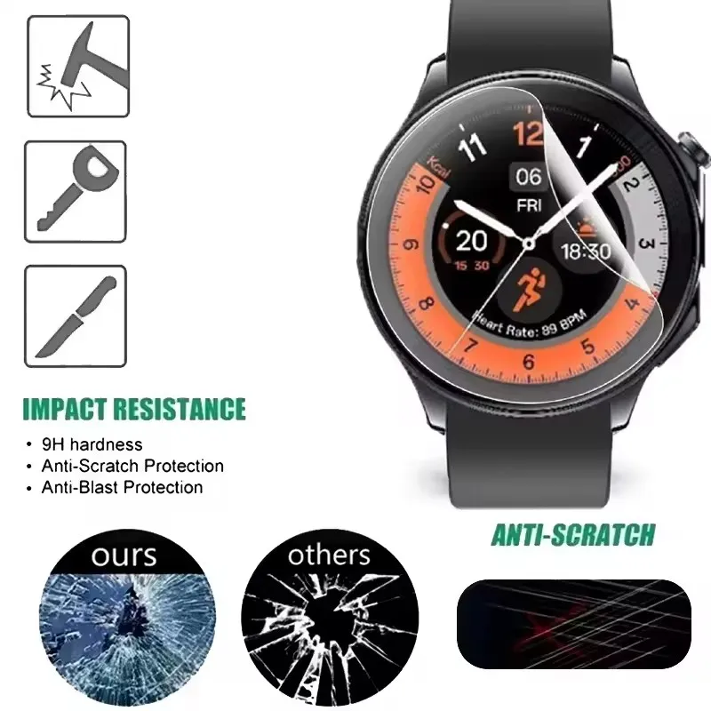 Premium Hydrogel Smart Watch Screen Protector Film - Soft, Durable, and Protective