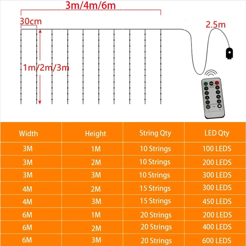 USB LED Ŀư , , , â,   Ƽ, ȥ, ũ , 8   , 1 