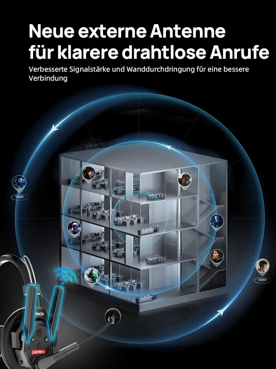 Wireless Full Duplex Intercom Headset 2