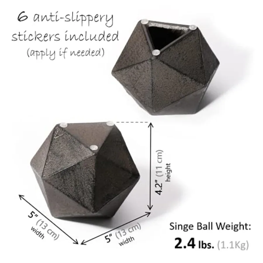 description