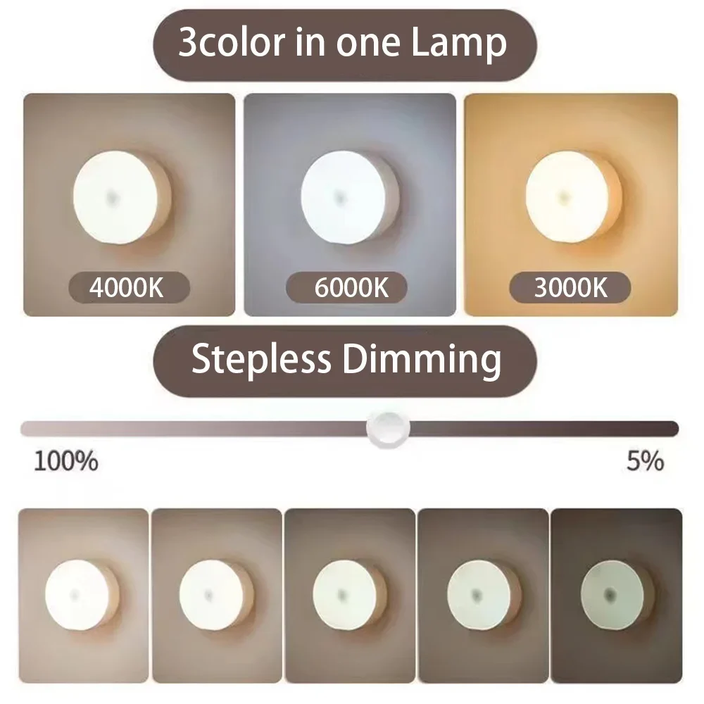 LED Night Light LED Cabinet Light Cabinet Lights LED Cabinet Lights Under Cabinet Light Night Light USB Rechargeable Night Lights Button Switch For Kitchen Cabinet Wardrobe Lamp Staircase Wireless LED Closet Lights