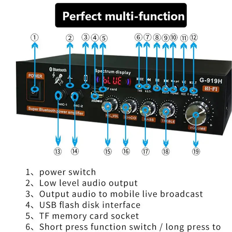 AK35/G919H Home Car Power Amplifiers 2 Channel Mini HiFi Bluetooth AMP Digital Stereo Amplifier FM USB Remote Control Max 1000 W