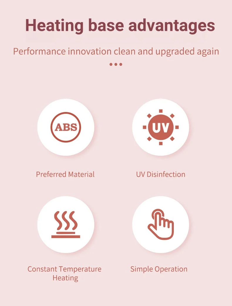 Hands-free Electric Breast Pump With Heating And Uv Sterilization_voghion.com