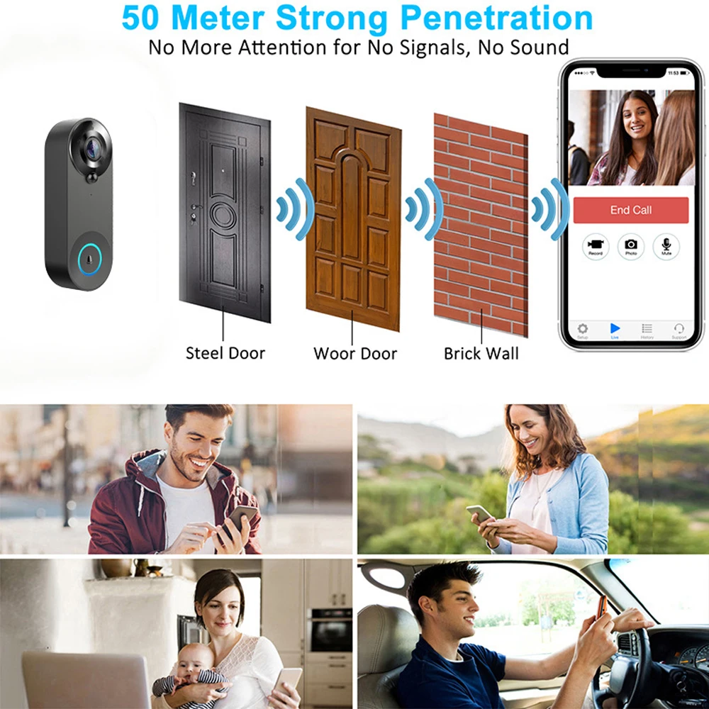 WiFi Video Doorbell 1080P Tuya Smart Wireless Doorbell Night Vision Home Securit