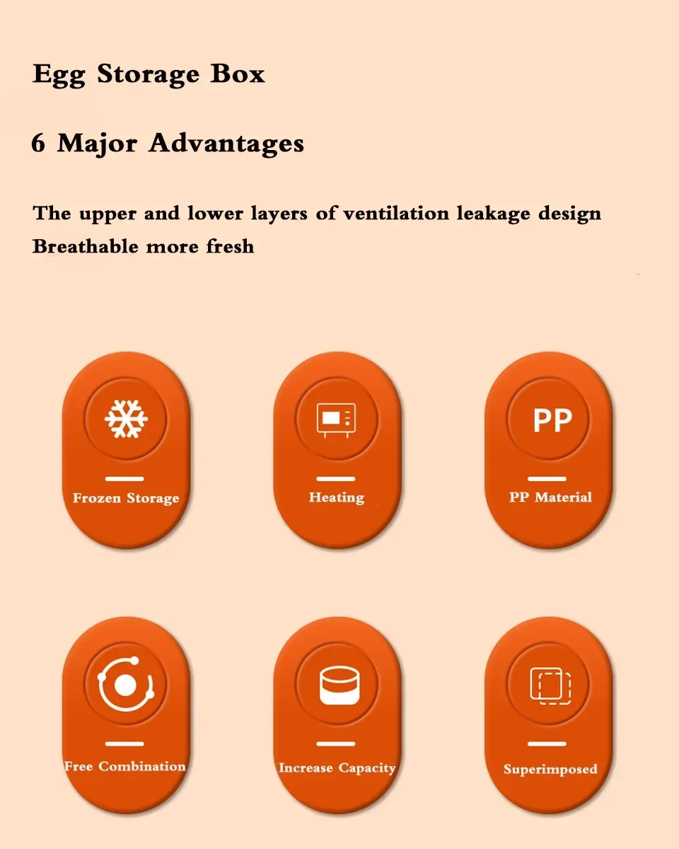Description Picture 5 of item2-Layer Kitchen Egg Storage Box Drawer Type Stackable Fresh Keeping Clear Egg Holder Plastic Refrigerator Organizer Container