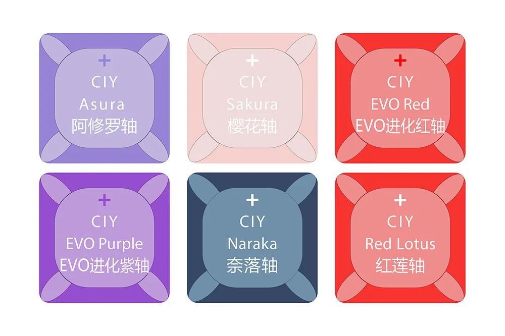 Acrílico Switch Tester Gateron Pro 3.0 Asura Sakura Evo Lotus Vermelho Roxo Naraka Preto Vermelho Marrom Branco Amarelo Prata - Imagem 2