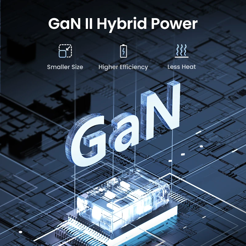 UGREEN 65W Desktop Charger Power Strip Charging Station Fast Charging For Laptop Macbook iPhone 14 13 Phone Charger