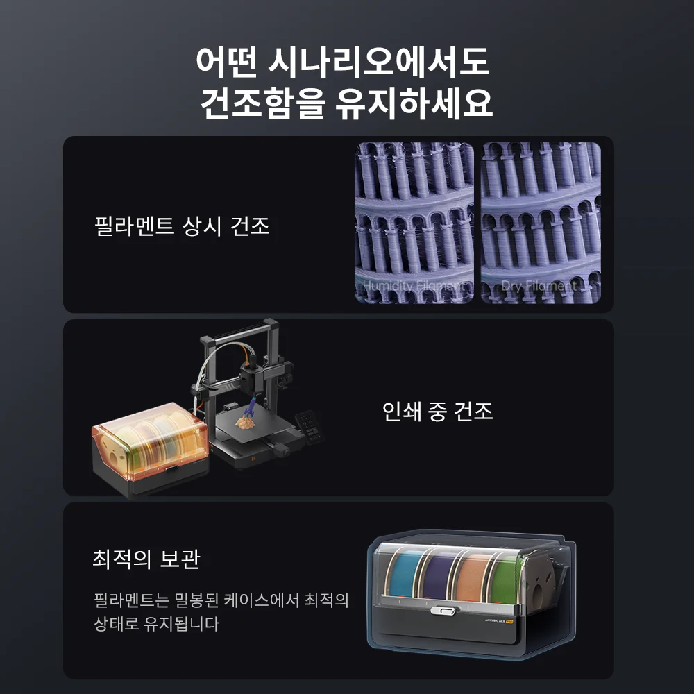 ANYCUBIC K3 콤보 멀티 컬러 FDM 3D 프린터, 최대 600 mm/s 인쇄 속도, 빌드 사이즈 250mm x 250mm x 260mm, 4-8 컬러 인쇄