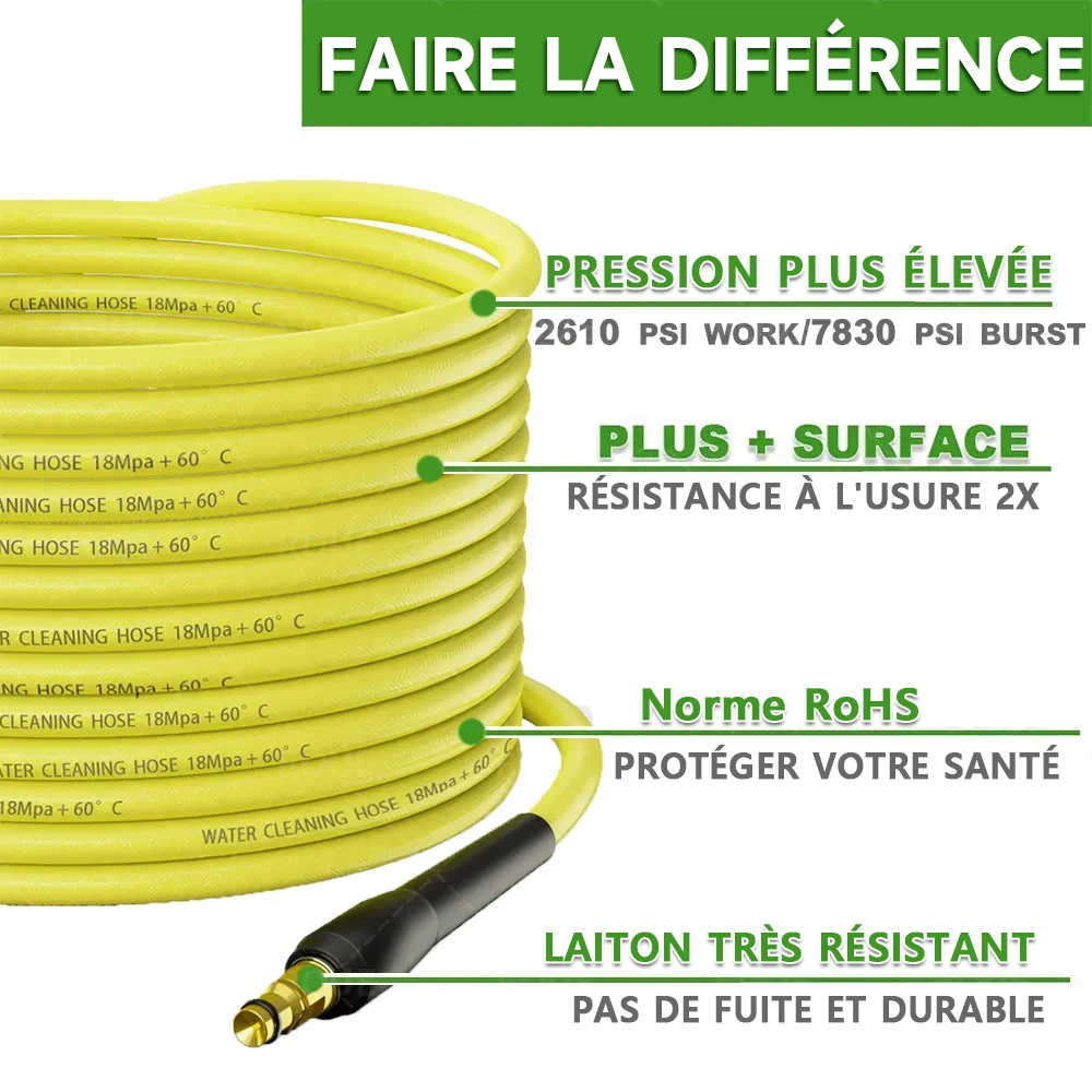 Tuyau D'extension 10 Mètres Pour Nettoyeur Haute Pression Karcher K2 K3 K4 K5 K7 - Neuf, Caoutchouc Résistant