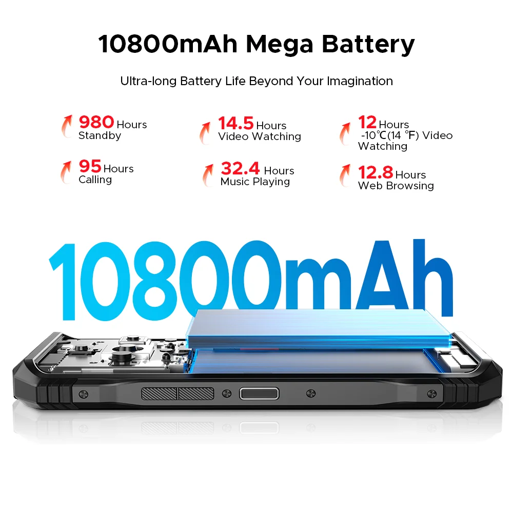 World Premiere DOOGEE S118 Pro 5G Rugged Phone 6.6'' FHD 120Hz 8GB RAM 512GB ROM 10800mAh Battery Android 14 Cell Phone With NFC 5