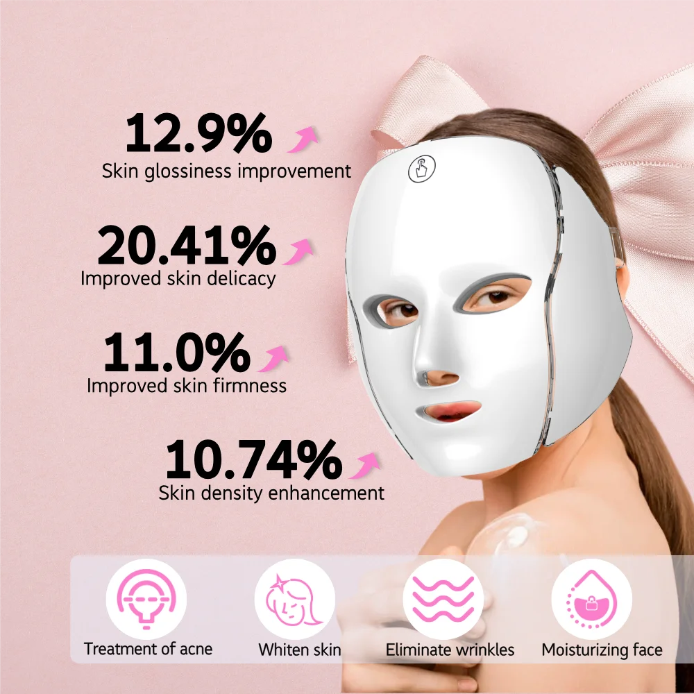 LED Face Mask Red Light Therapy 7 Color Facial Beauty Neck-Face 192LEDs Facial Mask Wireless Home Use Beauty Lovely Gift