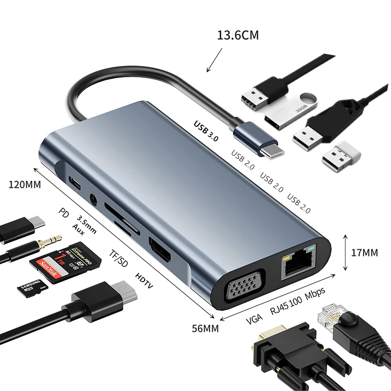 USB C 허브-RJ45 HDMI 호환 4K USB 3.0 C타입 독, SD TF 카드 리더 도킹, 맥북 삼성 S21 Dex TV 노트북 마우스용