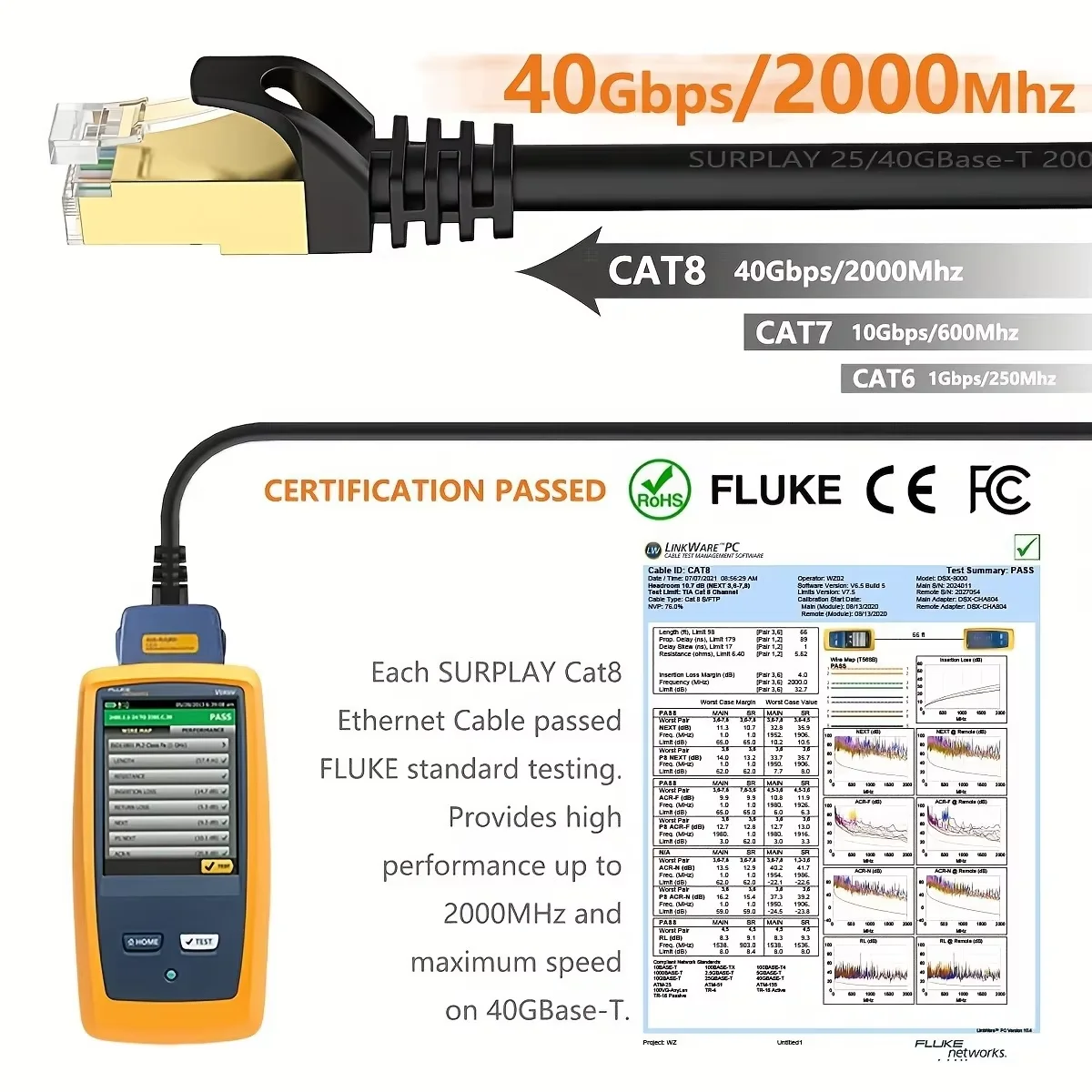 CAT8 이더넷 케이블 0.5/1/2/3/5/10/15/20/30M CAT8 40Gbps 고속 네트워크 랜 코드(PC 모뎀 노트북 PS 5용)