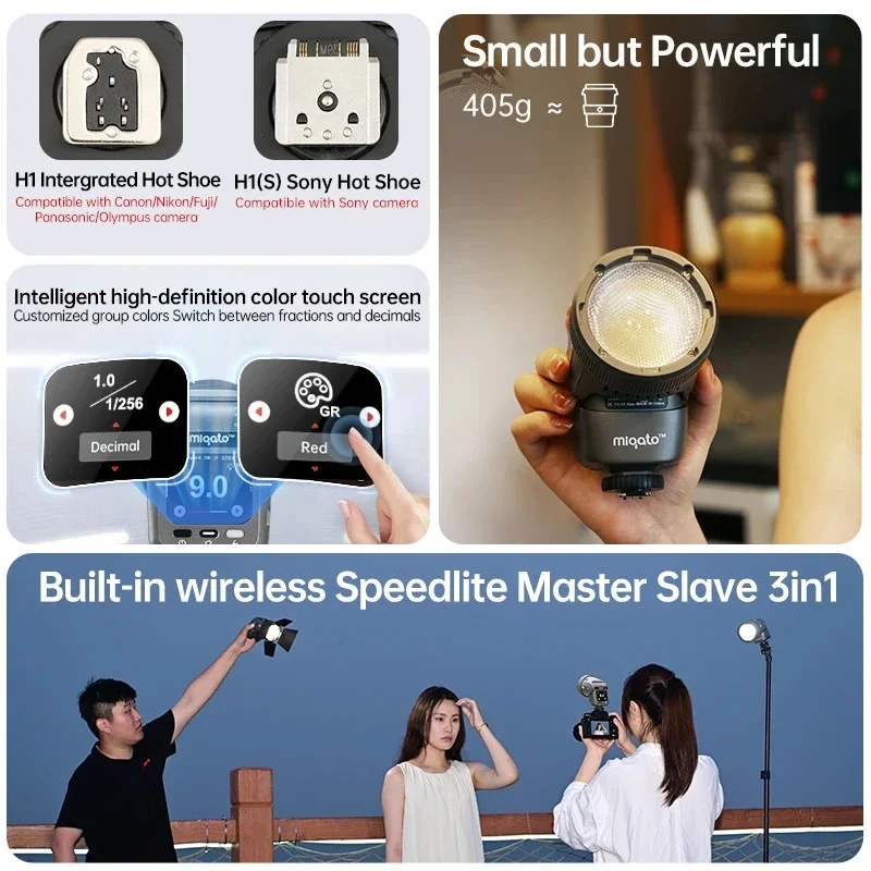 JINBEI H1 Round Head LED Speedlite HSS TTL Camera Flash 12W