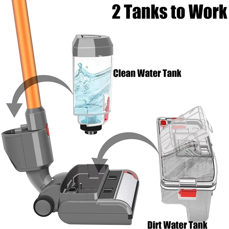 

Щетки для влажной и сухой чистки Dyson V15 V11 V10 V8 V7