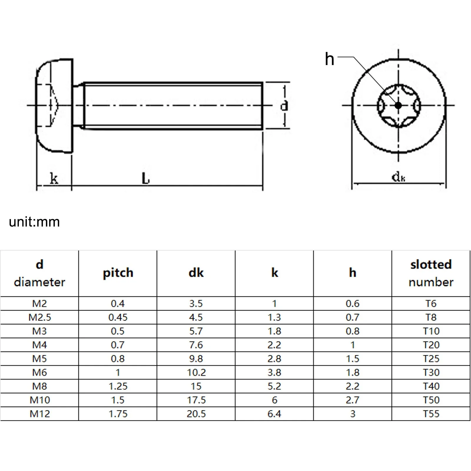 M2 M2.5 M3 M4 M5 M6 M8 M10 M12 304 A2-70 Stainless Steel Six Lobe Torx Button Round Head with Pin Anti-theft Security Bolt Screw