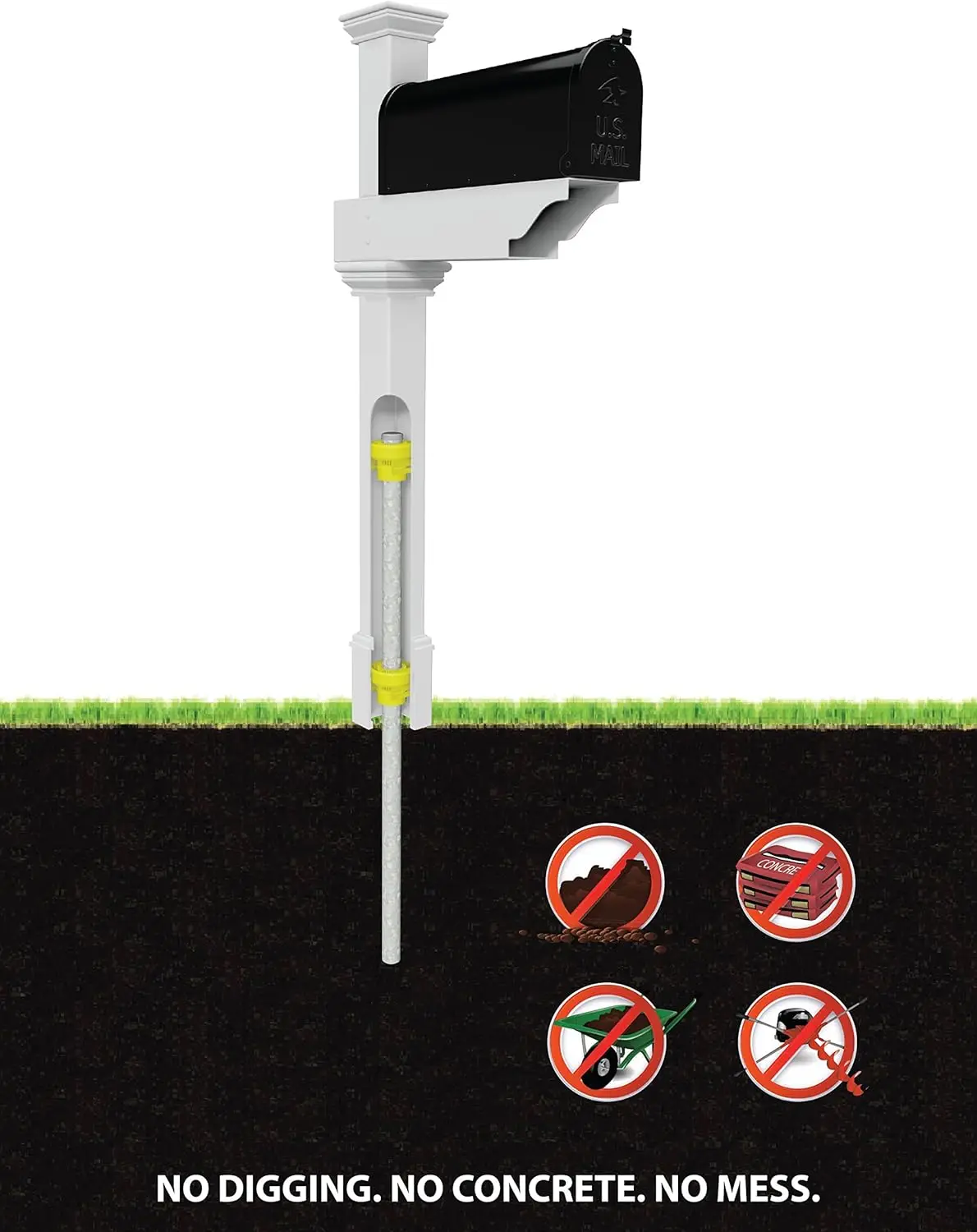 Description Picture 6 of itemZippity Outdoor Products ZP19013 Classica Mailbox Post, White