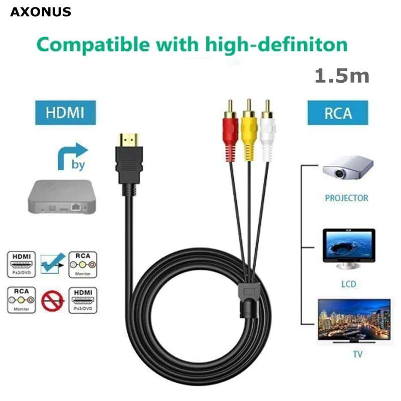 HDMI-compatible to RCA Cable, 1080P HDMI Male to 3-RCA