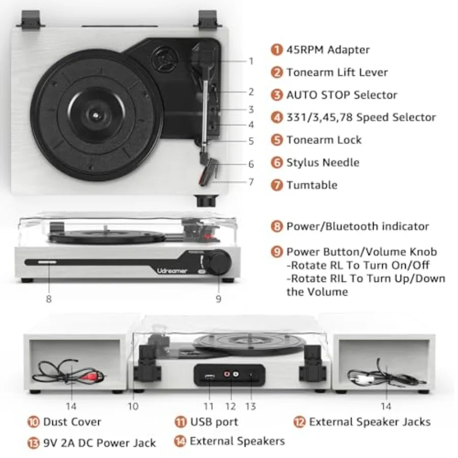 description
