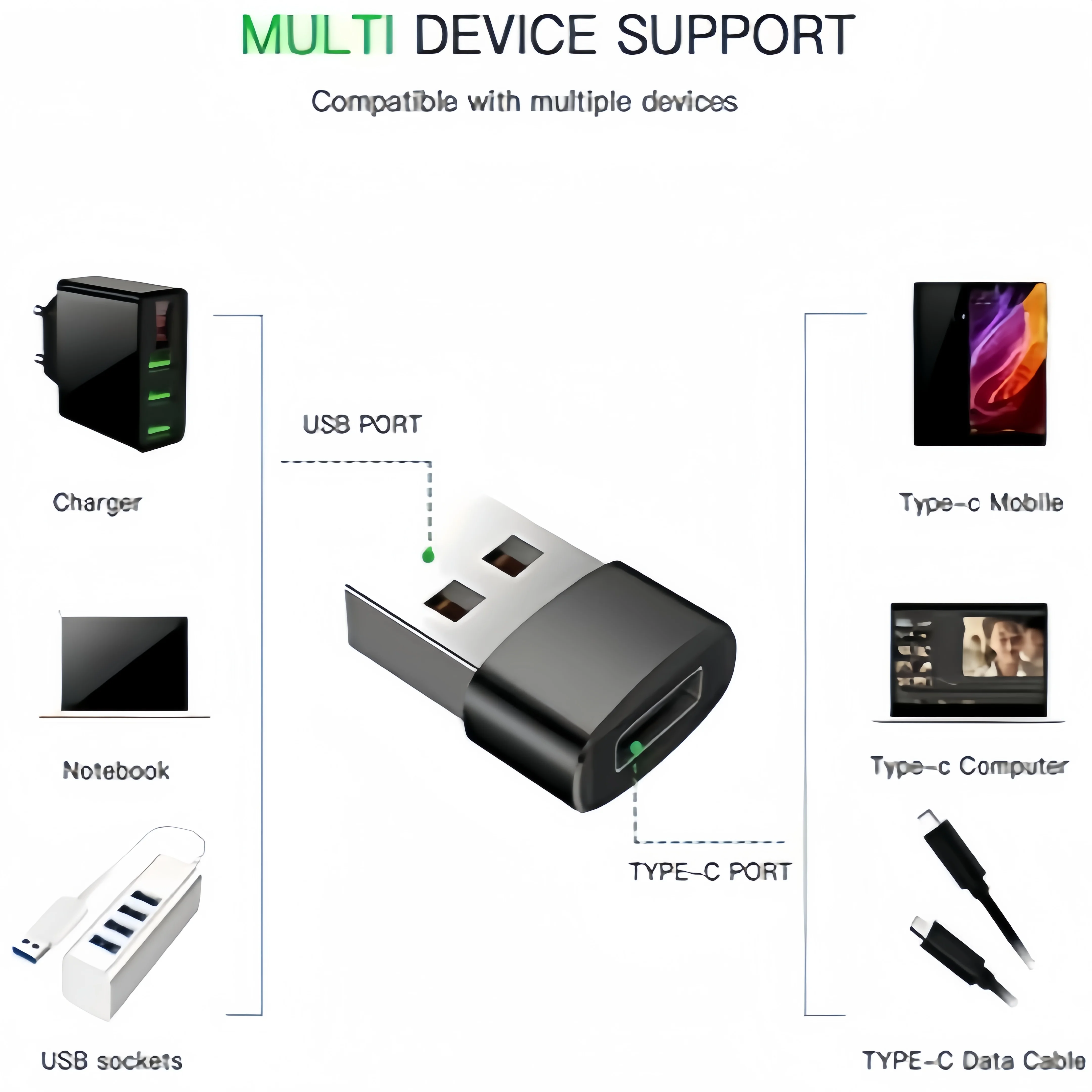 2개입 USB C(암) - USB A(수) 어댑터, 아이워치 7, 에어팟, 맥북, 아이폰용 C타입 - USB A 충전 케이블 컨버터