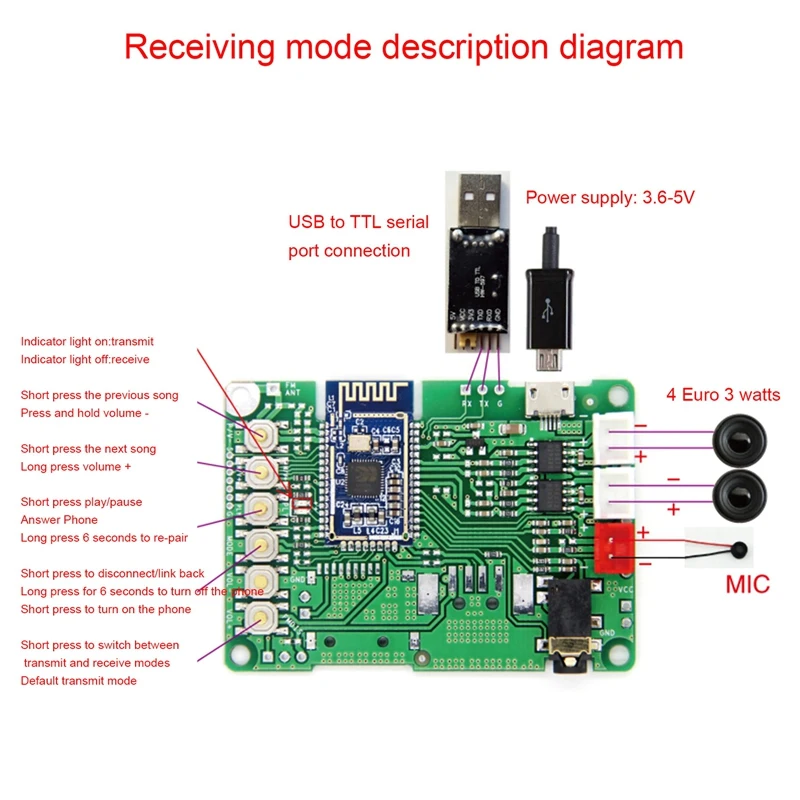 Bluetooth V5.0 Amplifier Board Stereo Transmitter BK3266 Module Receiver And Transmitter Integrated AT Renamed Switch