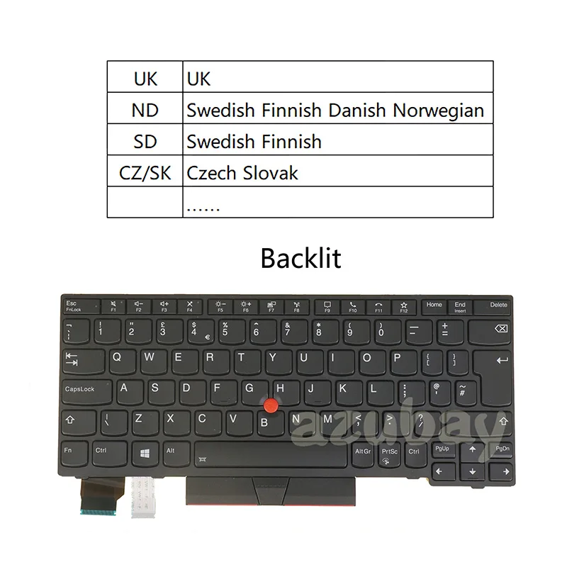 

Backlit Laptop Keyboard For Lenovo ThinkPad L13 / L13 Yoga Gen 2, X13 Gen 1 UK Swedish Finnish Danish Norwegian Czech Slovak