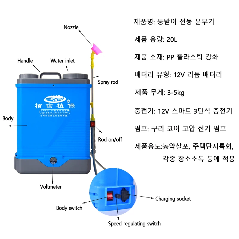 Knapsack Electric Sprayer Lithium Battery High Pressure Spraying Nebulizer 20L Agricultural Farming Garden Tools