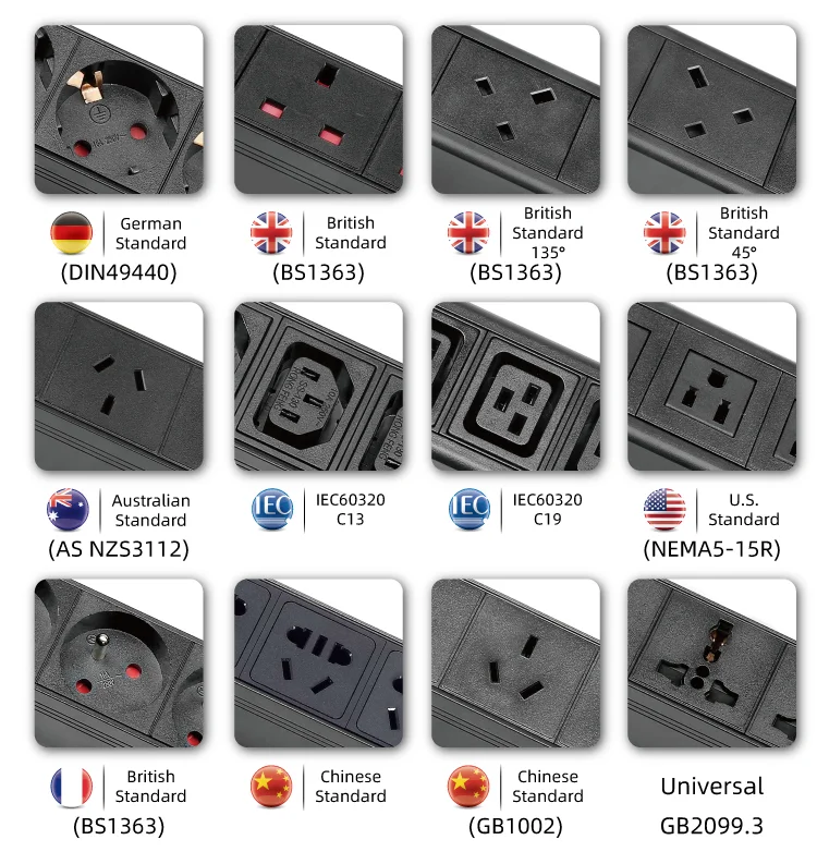 IEC 19 ġ C19 C13 , 8Way, 10V, 13A, 16A ,   Ʈ,  ġ ̺, PDU