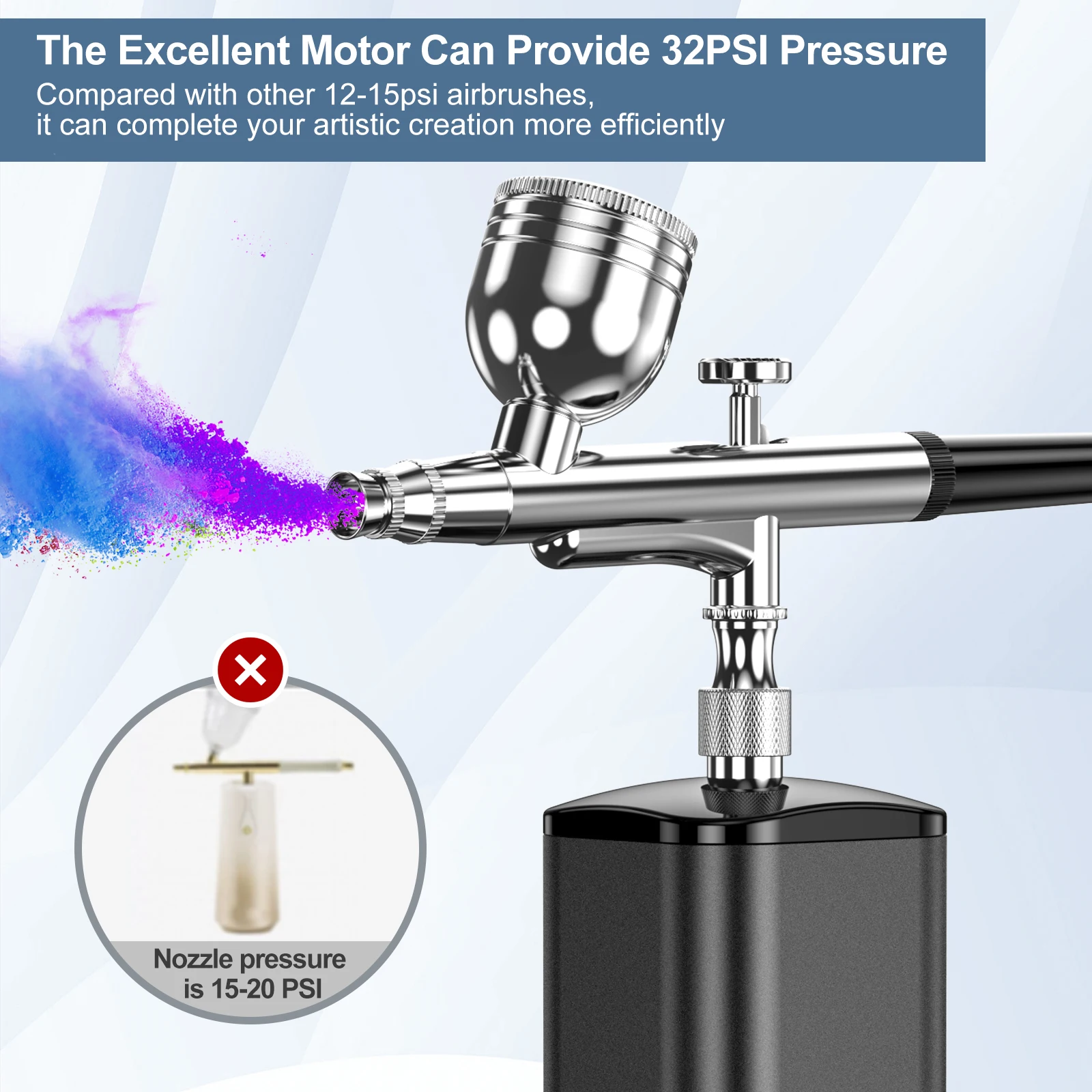 ޴  귯 ŰƮ  ׼  귯  , ̴ USB   , 6 CC , 0.3mm ٴ,  