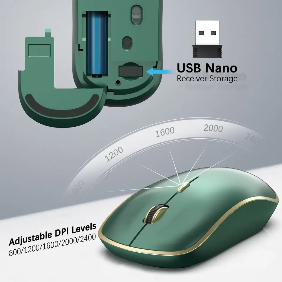 Wireless Keyboard Mouse Set 2.4G Compact And Portable Design For Laptop Computer Office Gold/grey/rose/wine_voghion.com