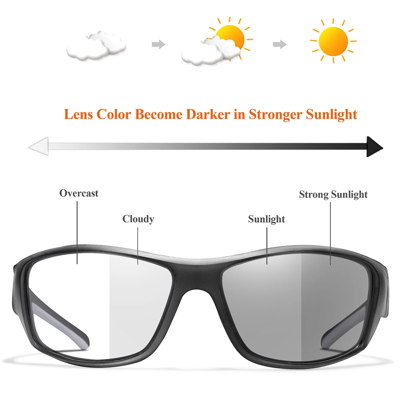 LOISRUBY Photochromic Cycling Sunglasses Men Women
