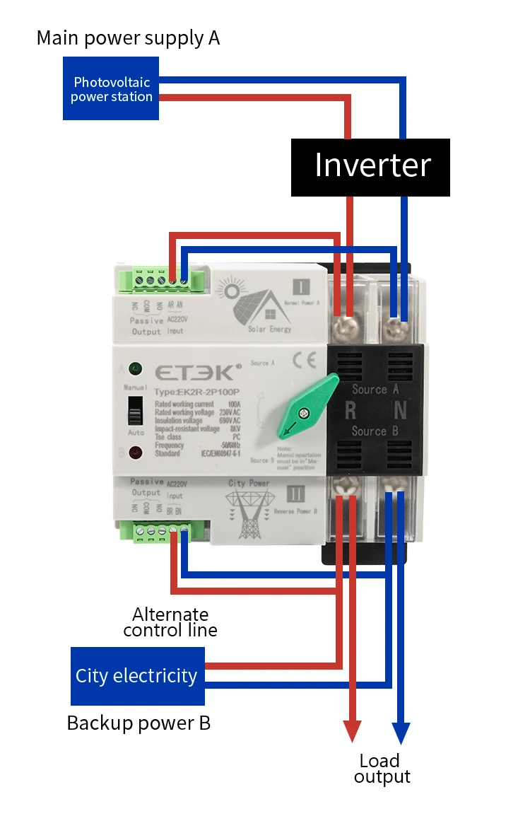 Dual Power Automatic Transfer Switch 220V 2P 4P Din Rail ATS Generator Power Sup