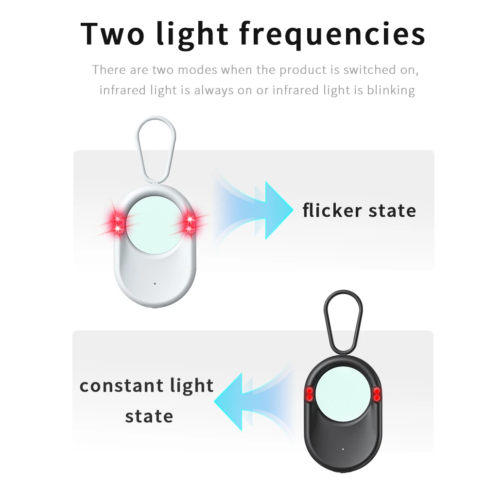Anti Candid Hidden Camera Detector Security Protection Bug Discreet Spy Invisible Gadgets Professional Infrared Presence Sensor