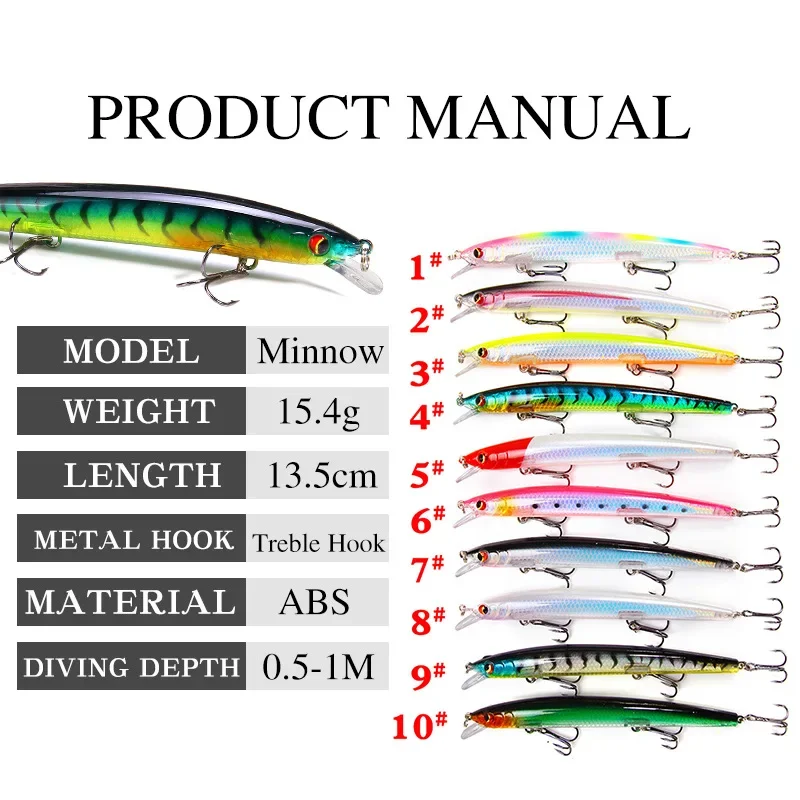 Fishing Lure Carp Fishing Bait 1Pcs Fishing Lures Laser Floating Minnow Bait 135mm 15g Artificial Hard Bait Fishing Wobbler Crankbait Jig Tackle Lure