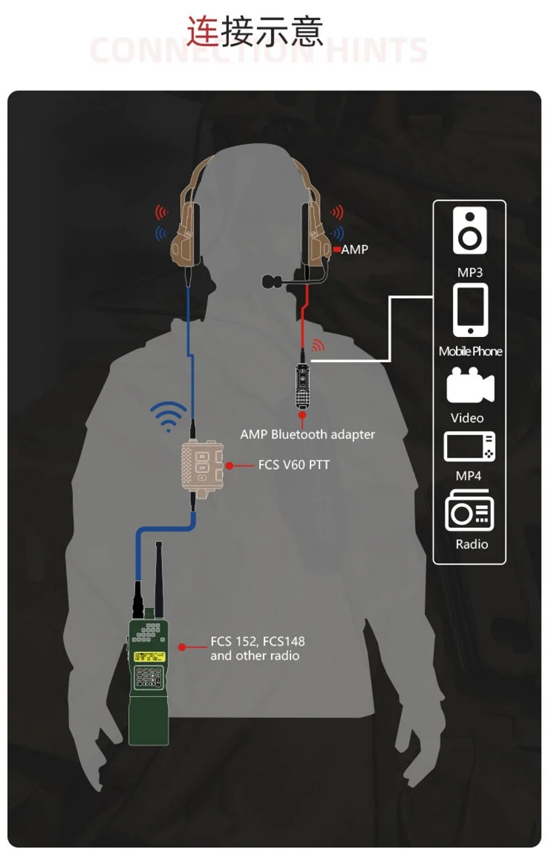 AMP Noise Cancelling Earphones Bluetooth AUX Adapter