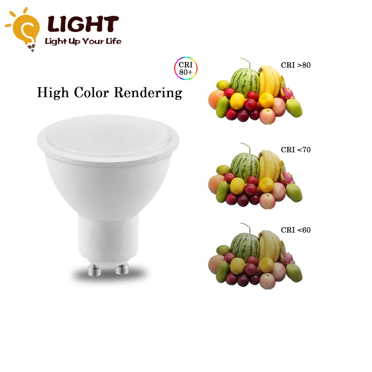 Super Bright GU10 3W 5W 6W 7W 8W LED Bulb Lamp 220-240V spotlight Warm White Cold White Natural light led light led spotlight For Home 1-10PCS