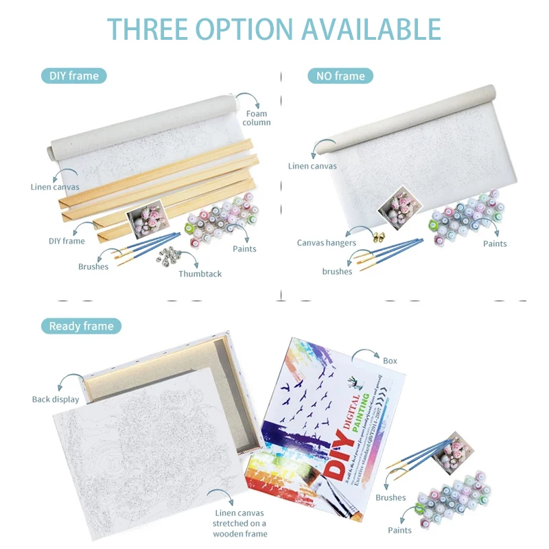 Acrylic Painting Kits RUOPOTY Customized DIY
