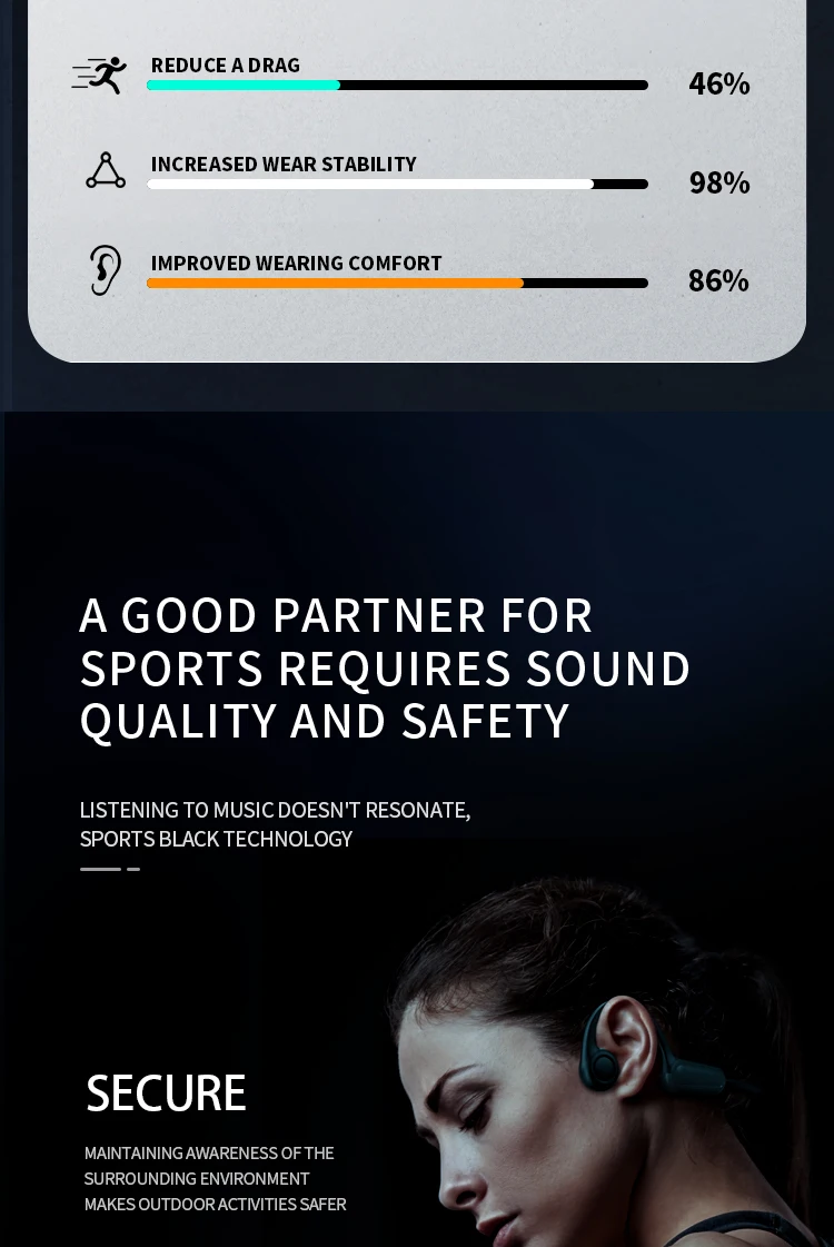 Xiaomi Mijia Bone Conduction Earphones