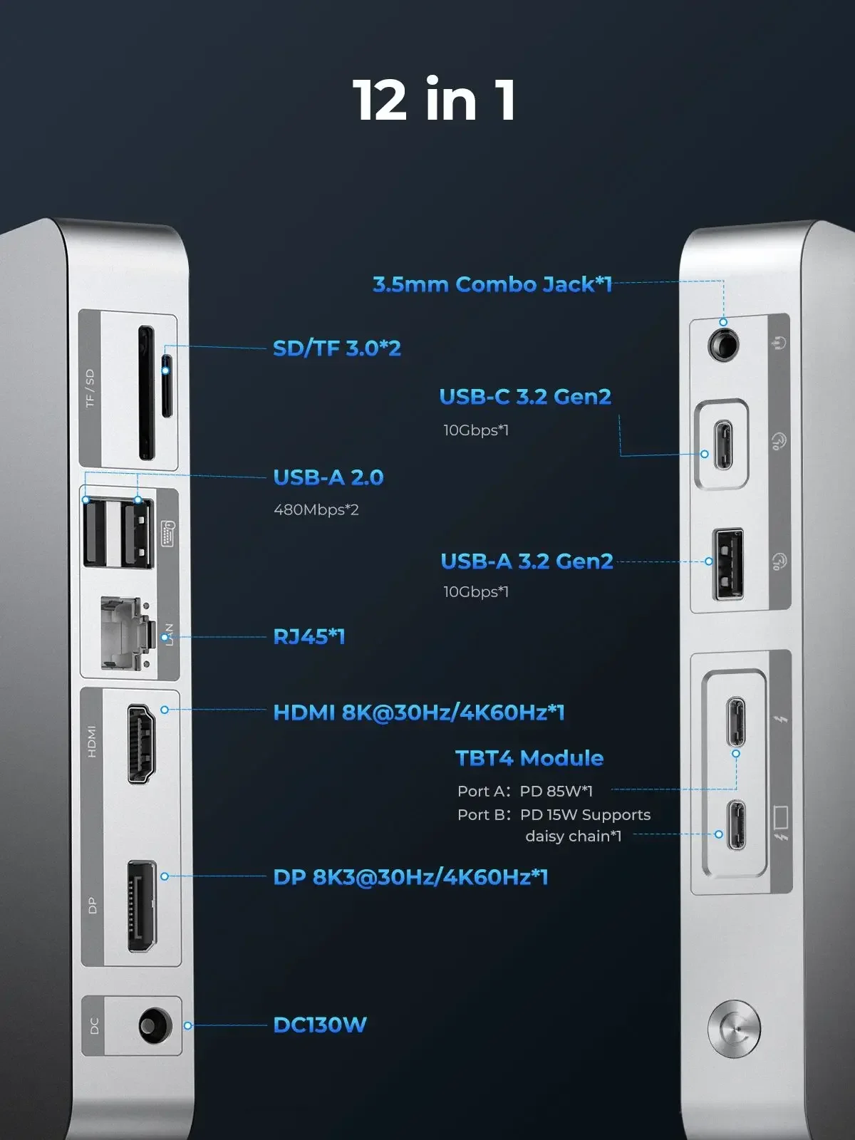 ORICO Thunderbolt 4 Docking Station Type C to HDMI-Compatible Adapter 8K@30Hz USB 3.2 Gen2 HUB Splitter for MacBook 4