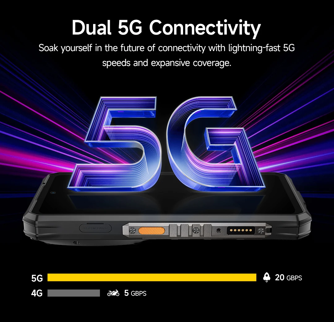 Ulefone Armor 28 Pro 5G AI Rugged Phone 512GB ROM Smartphone 120W MTK Dimensity 7300 10600mAh 6.67”AMOLED 64MP Mobile Phone