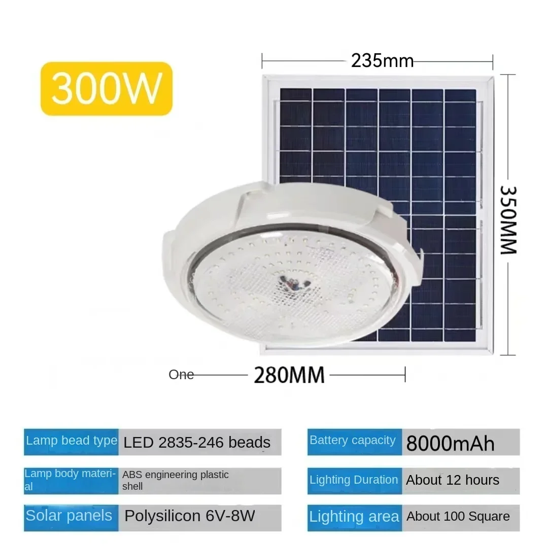 300W