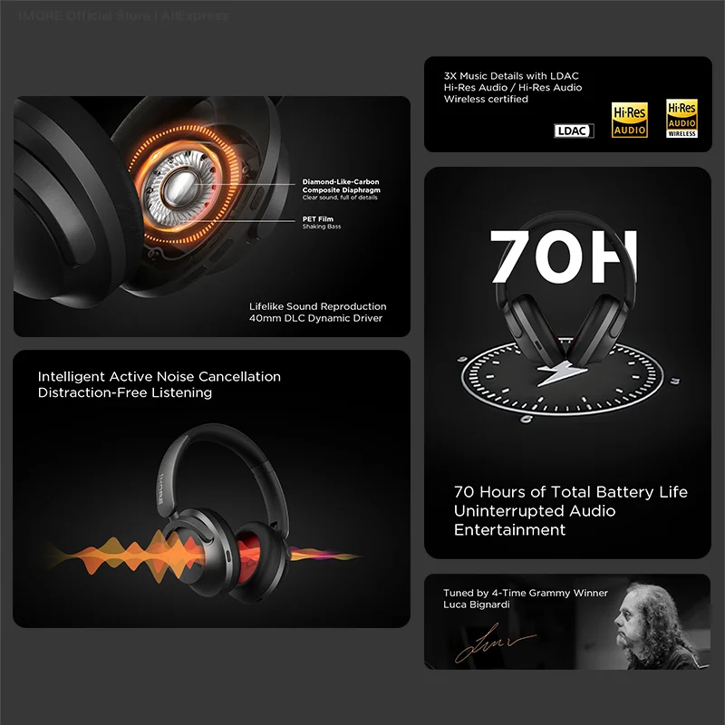 1MORE SonoFlow Auriculares con cancelación activa de ruido, auriculares  Bluetooth con LDAC para audio inalámbrico de alta resolución, tiempo de