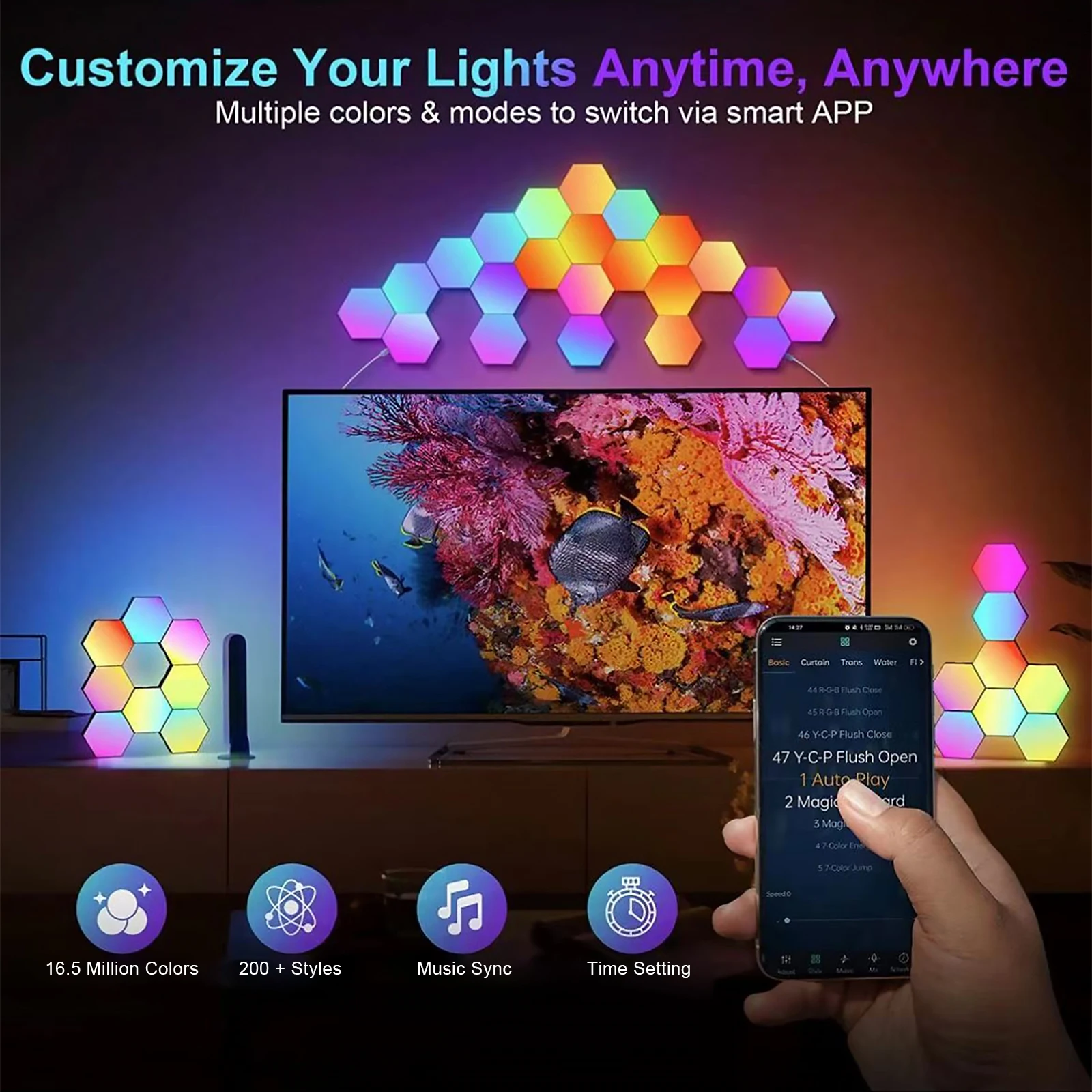 Description Picture 6 of item8/10/12 Pcs Hexagon LED Panel Indoor Wall Light APP Remote Control Night Light Computer Game Room Decoration Atmosphere Lamps