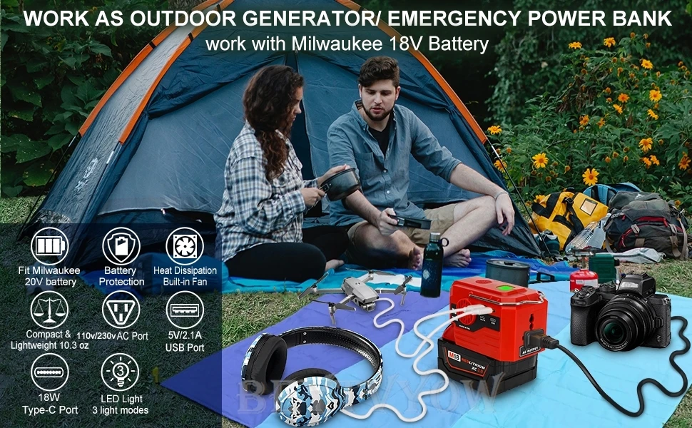 200W Portable Power Inverter for Milwaukee M18 18V Battery DC 18V to AC 110V-230