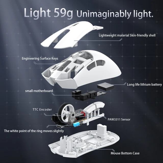 Wireless Gaming Mouse Wired/2.4G/BT5.2 Ergonomic Computer Mouse PAW3311 Optical Mice for Laptop/PC/iPad/Tablet/Mac/Office/Games 4