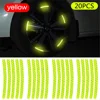 fluorescence fluorescence